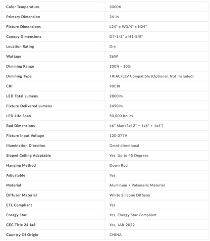 Collezione di ciondoli Circuit