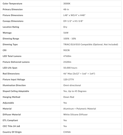 Collezione di ciondoli Circuit