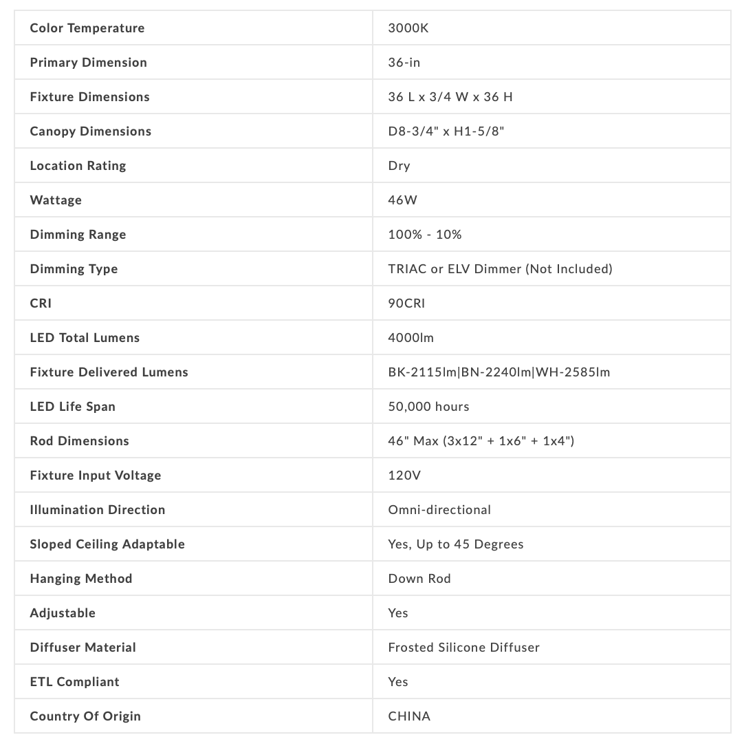 Collezione di ciondoli Circuit