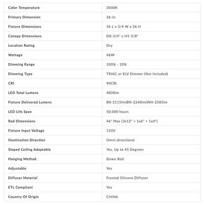 Collezione di ciondoli Circuit