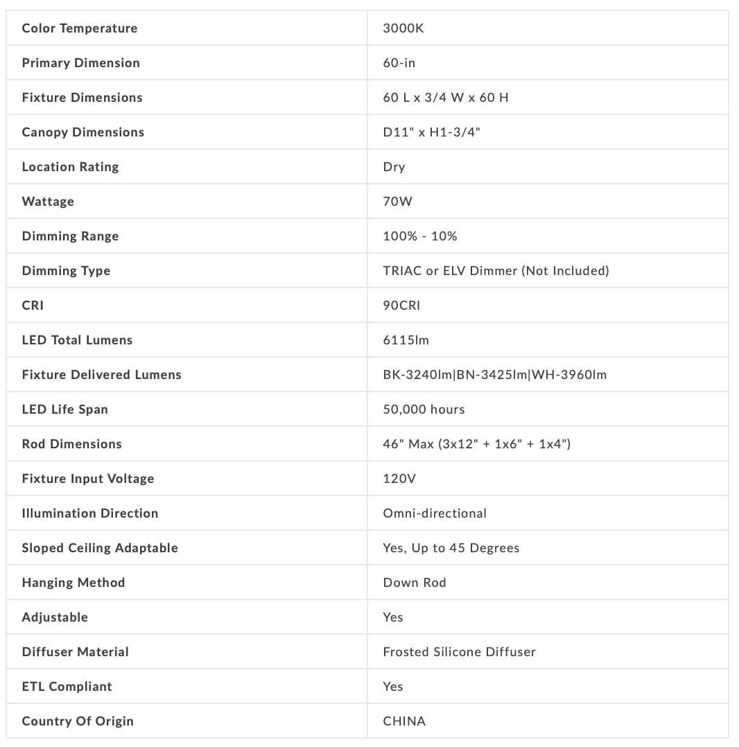 Collezione di ciondoli Circuit