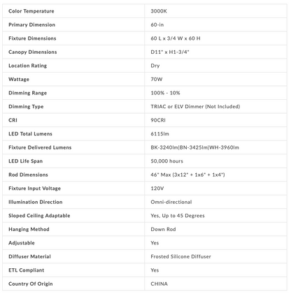 Collezione di ciondoli Circuit