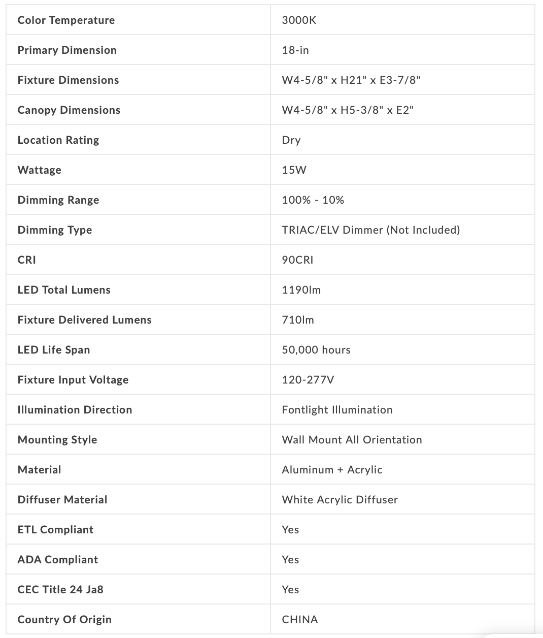 Applique da parete PND 18 pollici