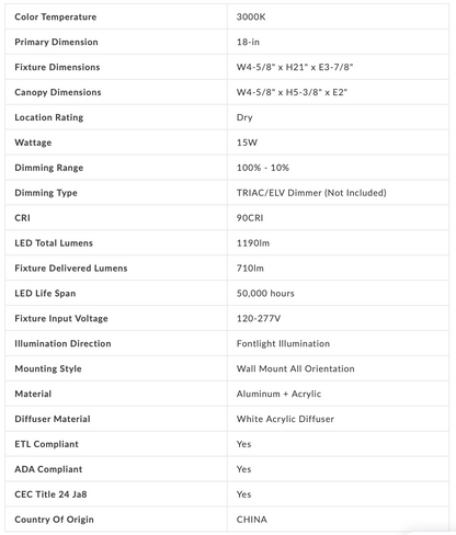 Applique da parete PND 18 pollici