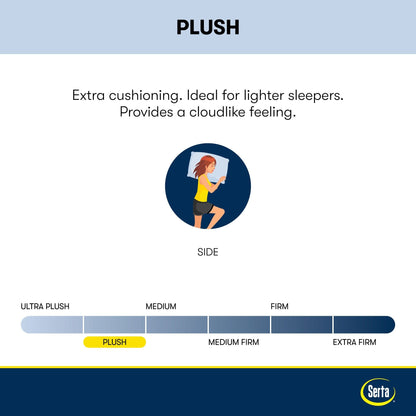 Materasso Serta Clarks Hill 15 Plush Pillow Top.