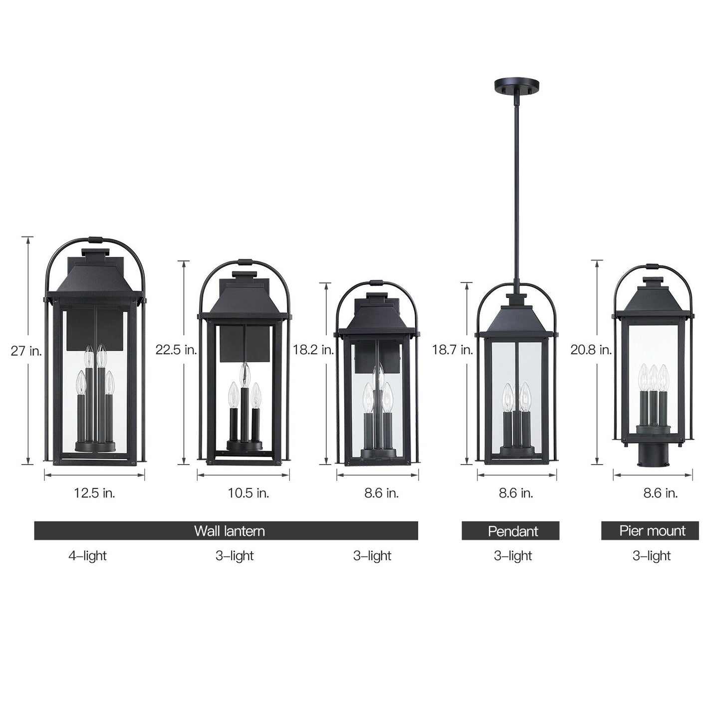 Applique da parete per esterni Brits Black