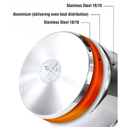 Pentola per brodo JUMBO Deep Kettle in acciaio inossidabile 18/10 Sofram con coperchio