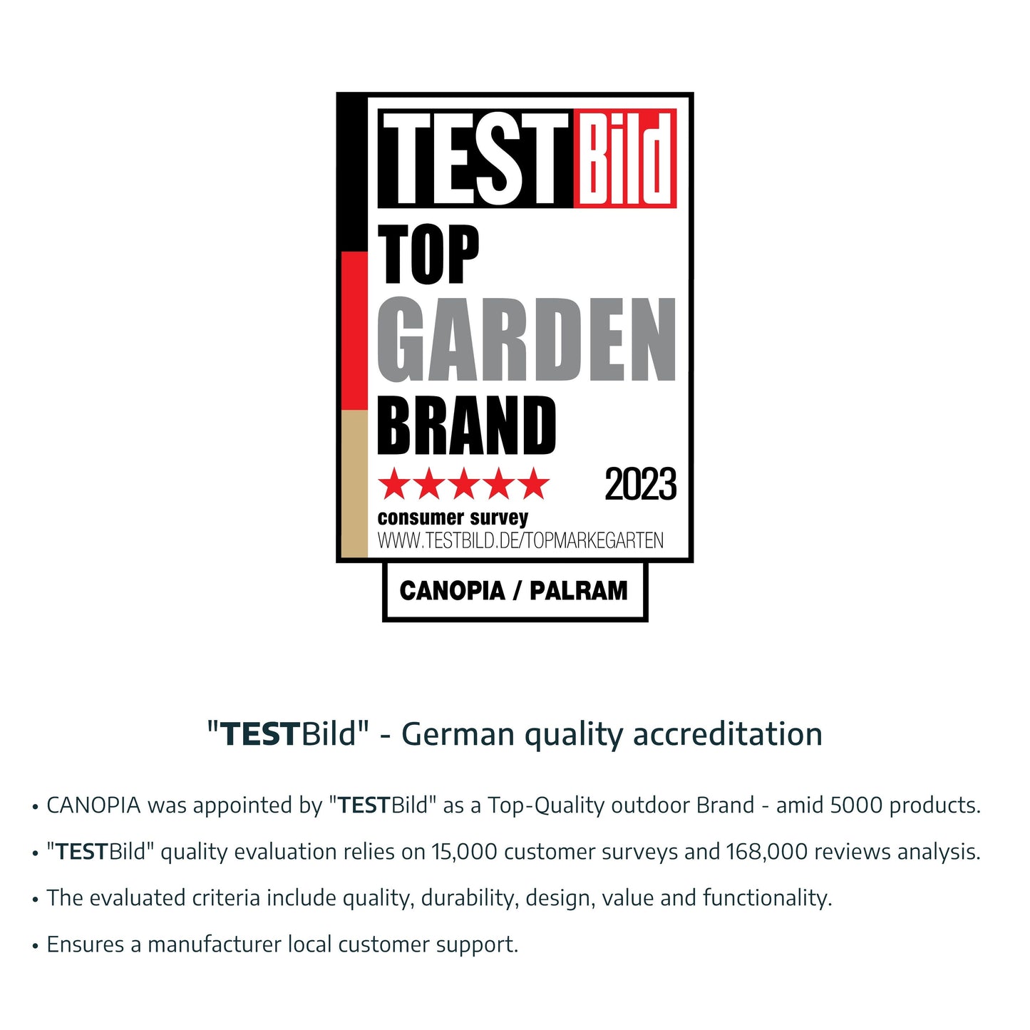 Tenda da sole per porte e finestre Sophia, trasparente, grigia, da 3 piedi