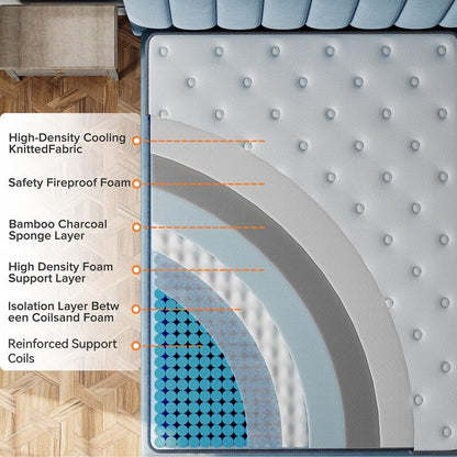 Materasso SweDrea in memory foam ibrido rigido da 12 pollici con certificazione CertiPUR-US e Oeko-TEX, dotato di molle rinforzate.