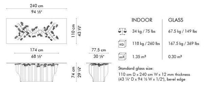 TAVOLO DA PRANZO VIVO