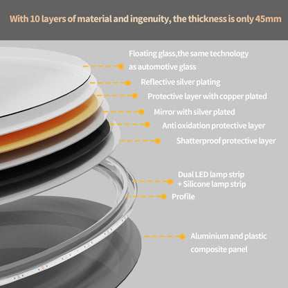 Specchio da bagno con luce LED touch impermeabile e antiappannamento, dimmerabile